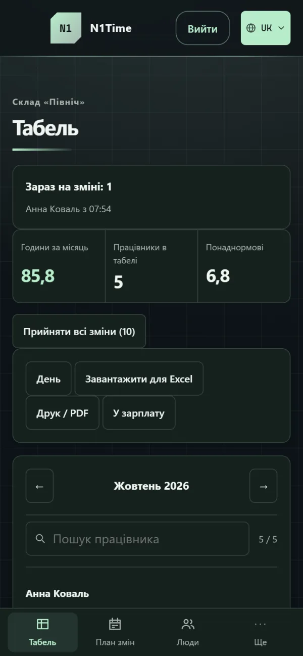 Табель рахується сам