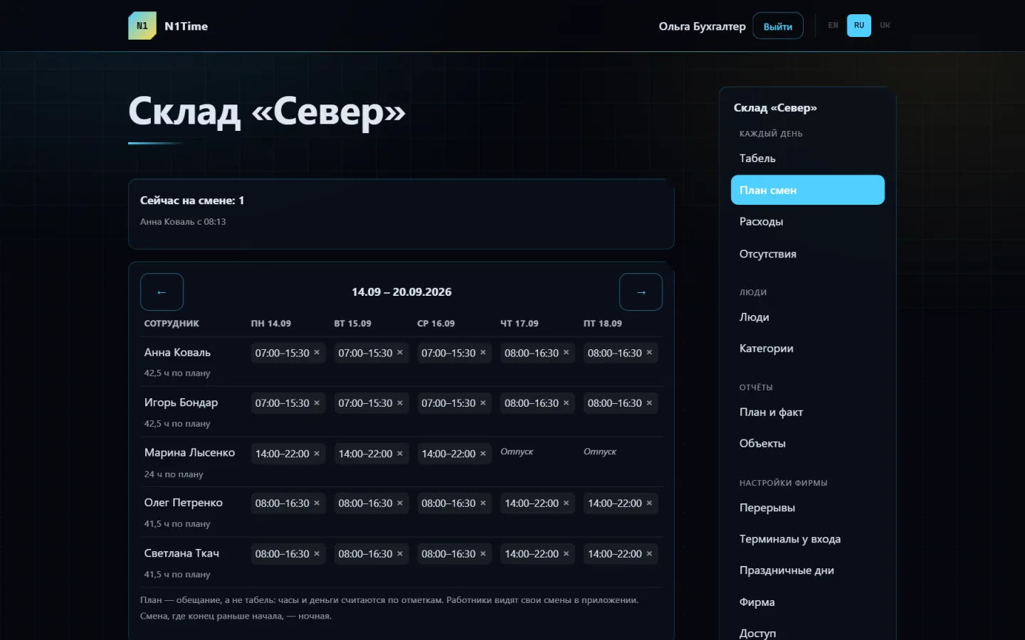План смен на неделю